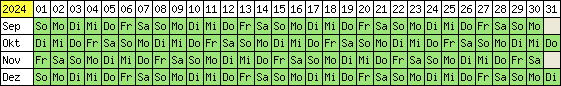 Belegungsplan 2024